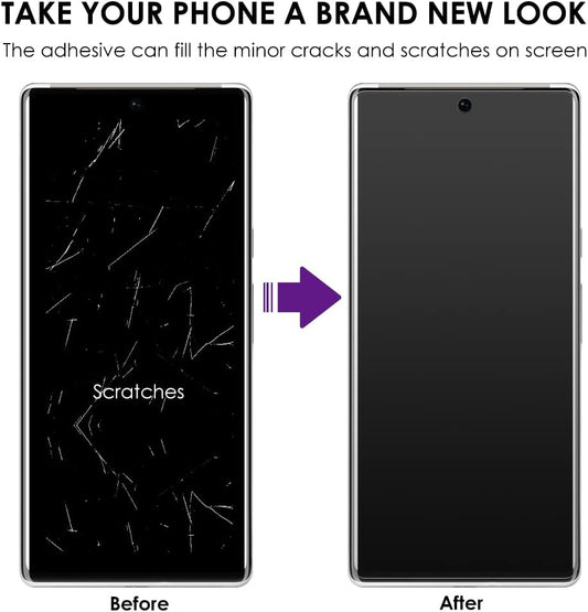 Matte Screen Protector Google Pixel Series , Tempered Glass [UV Set], Anti Glare, Anti-Fingerprint, Support Fingerprint-ID, Sensitive and Soft Touch