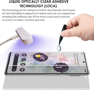 Matte Screen Protector Google Pixel Series , Tempered Glass [UV Set], Anti Glare, Anti-Fingerprint, Support Fingerprint-ID, Sensitive and Soft Touch