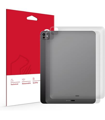 BACK SHEETS For IPADS | Transparent Sheet | Scratch Protection | Matte  Look
