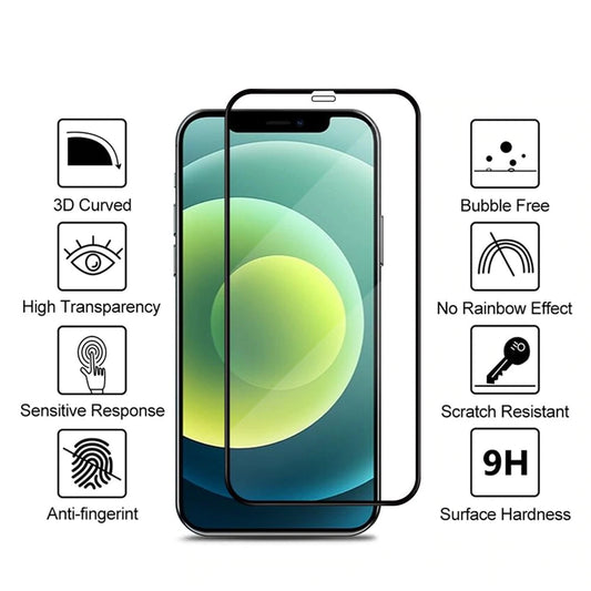 Coblue Ultra quality Glass Protector for 12 mini